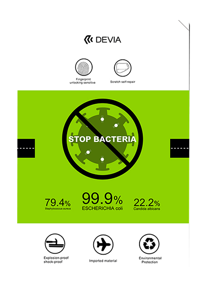 Anti Bacterial